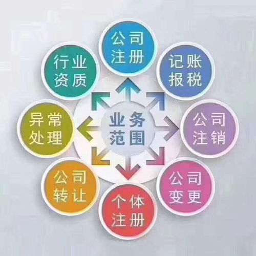 呼和浩特個體工商戶注冊全攻略 一站式解讀營業(yè)執(zhí)照辦理流程